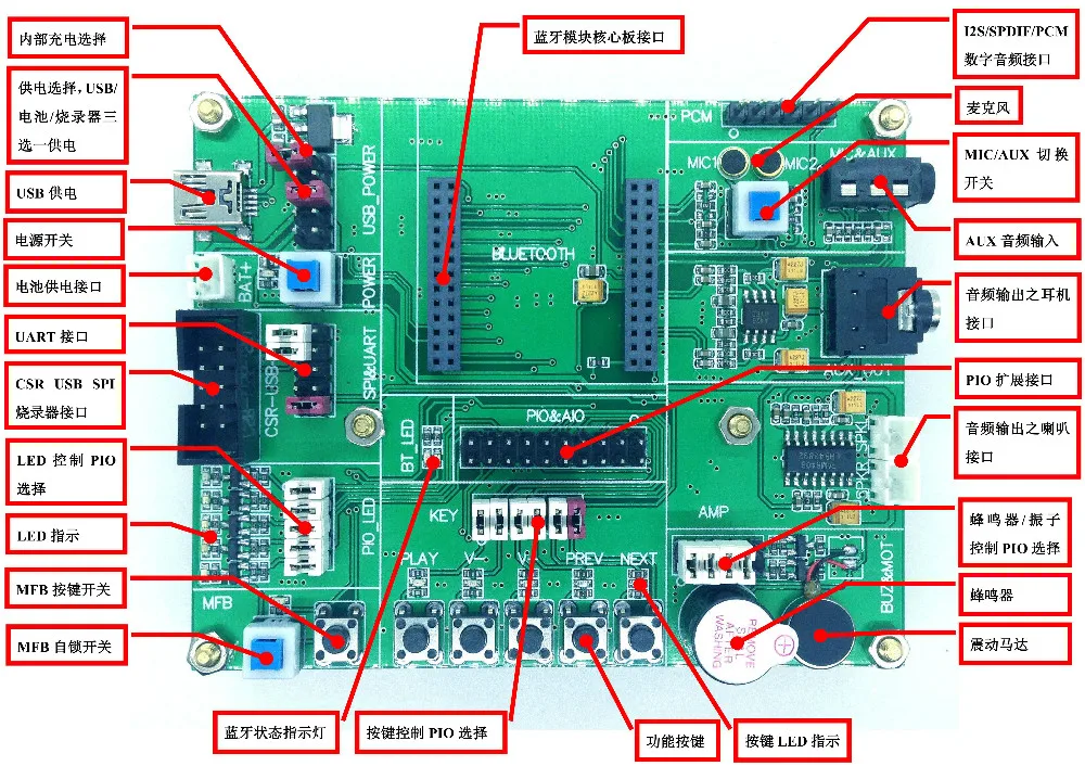 CSR8675 Совет по развитию содержит USB-SPI-S downloader посылка поддержки ADK4.1/сенсорная панель/четвёртого поколения