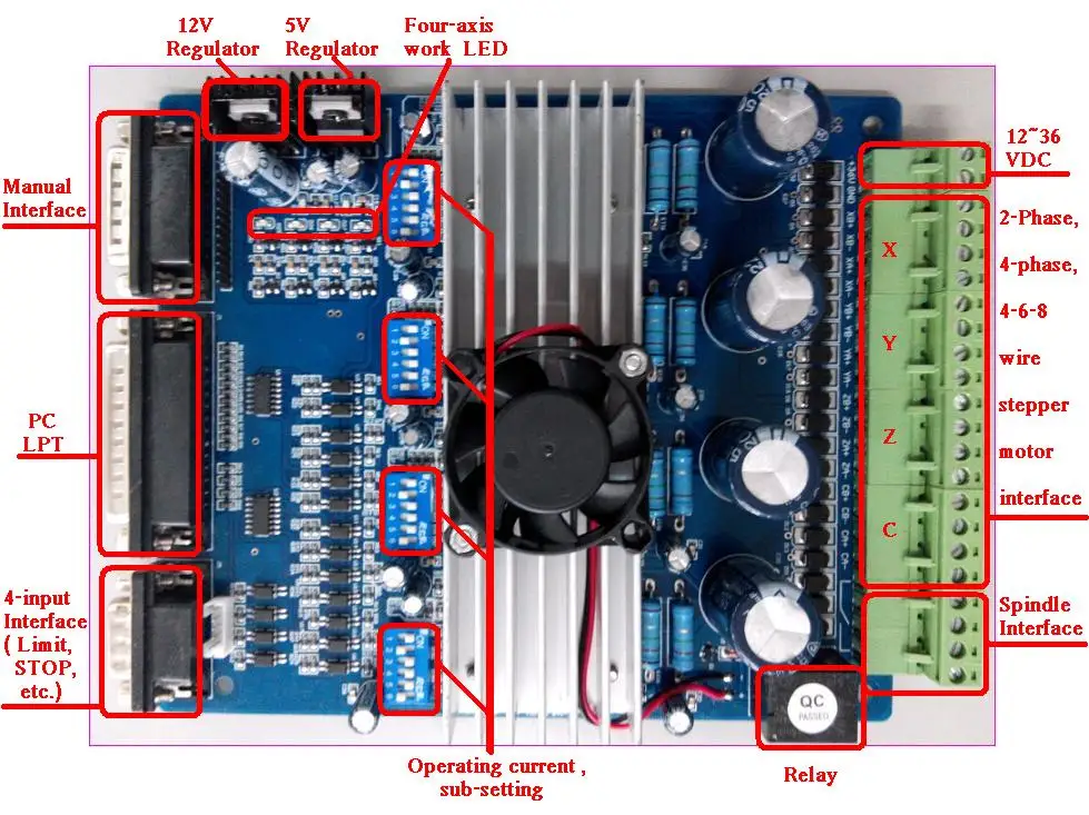 4axis Stepper Motor Driver Board Tb6560 Cnc Router Motor Driver Controller Motor Driver Controller Tb6560 Cncstepper Motor Driver Aliexpress