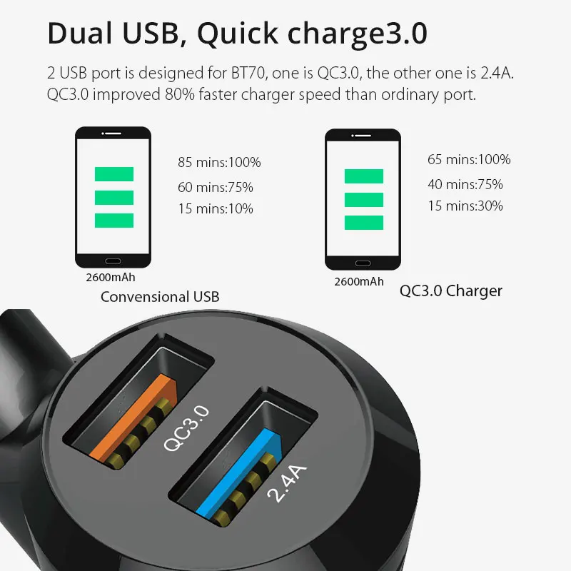 JINSERTA 1 65 ''Bluetooth fm модулятор 2 Порты и разъёмы Quick Charge 3 0 зарядное устройство для