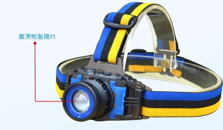 Q5 Led Headlamp Rechargeable Torch Zoom Frontale USB Head Lamp Light Flashlight Headlight for Fishing Camping Hiking AC Charger