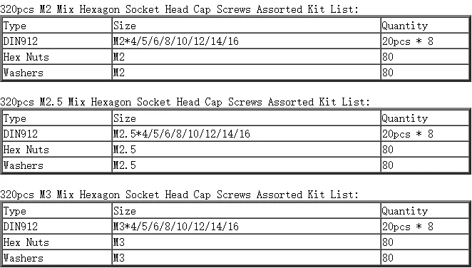 320 шт. M2 M2.5 M3 A2 Нержавеющая сталь DIN912 Аллен болты с шестигранной муфтой головы Кепки Винты Ассортимент Комплект