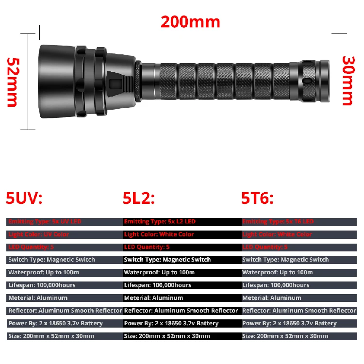 3000LM с аквалангом светодиодный вспышка для подводного погружения и светильник 5L2 5UV вспышка светильник Фонари UV фонарь 220 м подводный фиолетовый белый светильник ультрафиолетового Фонари