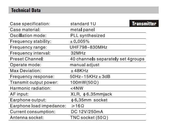 transmitter2050