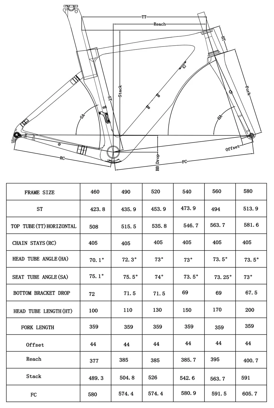 CRF46