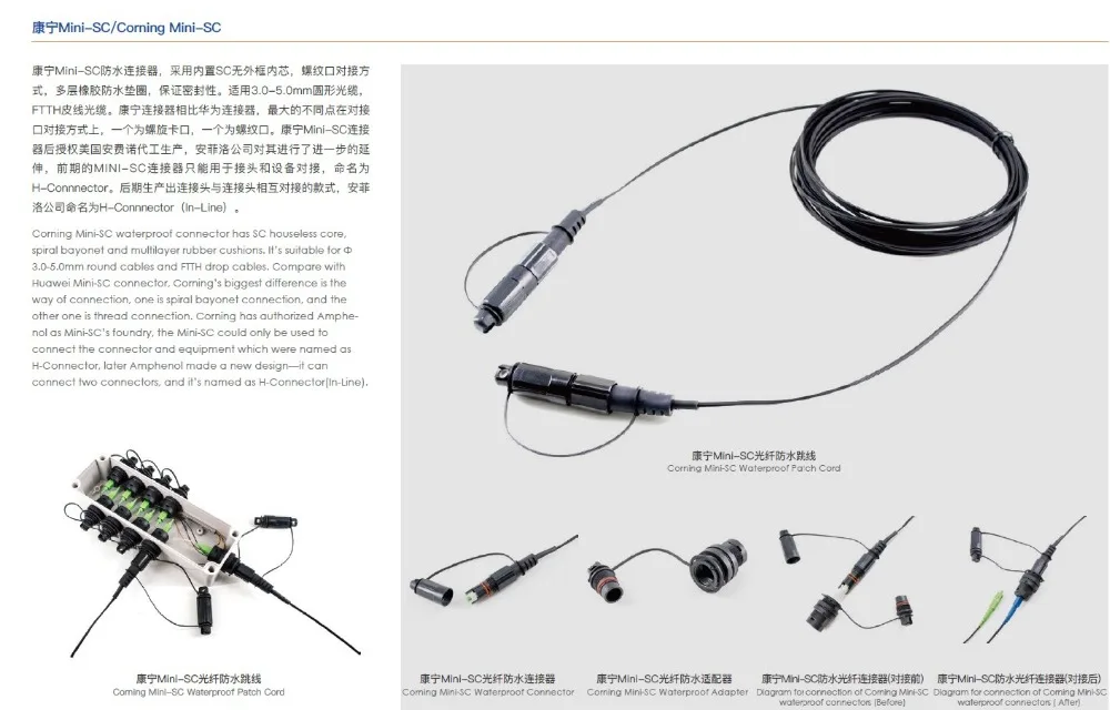 康宁MINI SC Specs