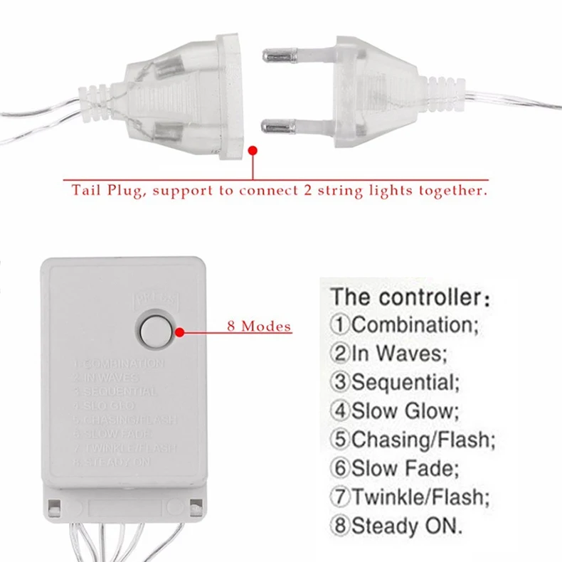 3 м * 3 м/3 м * 1 м Led Рождественские шторы огни открытый/закрытый США 110 V/EU 220 V Свадебные декоративный Сказочный свет для вечерние