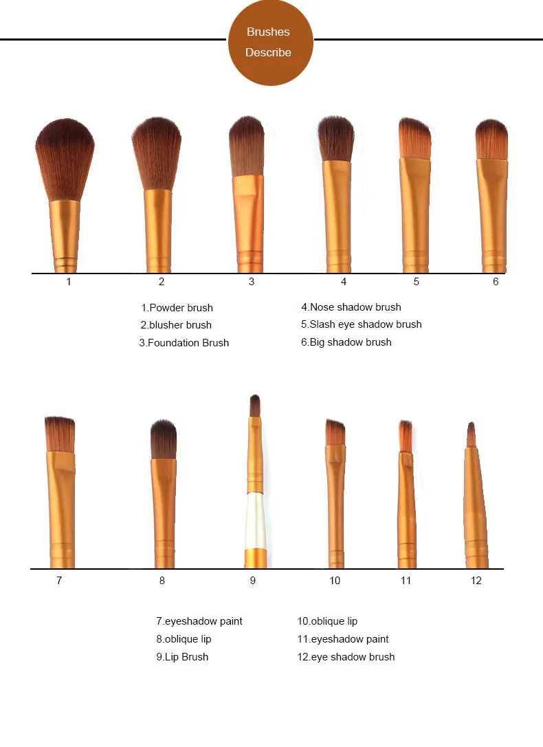 12 шт./компл. пудра помада тени для век кисти Fundation Косметика макияжные кисточки maquiagem Красота профессиональные инструменты для макияжа с коробкой