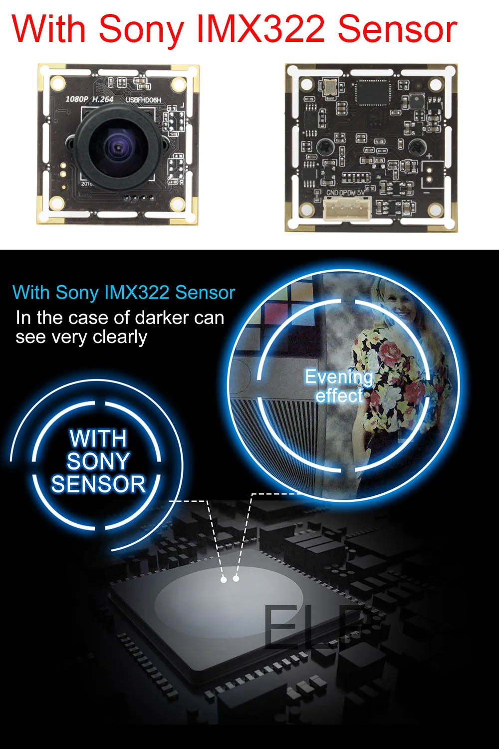 camera module 