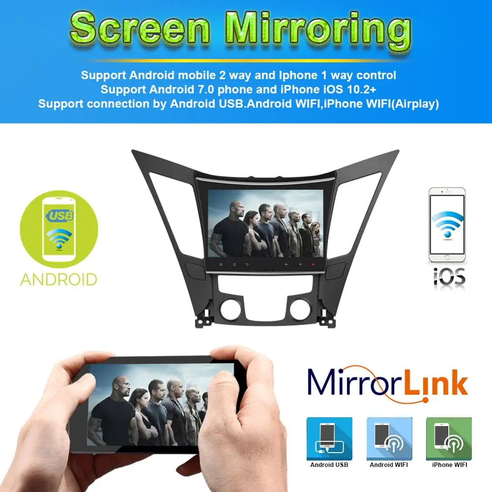 Sale 10.1 Inch 4GB RAM Android IPS Screen Car Video Multimedia Player For Hyundai Sonata 2012 2013 2014 Car Radio Stereo Bluetooth 8