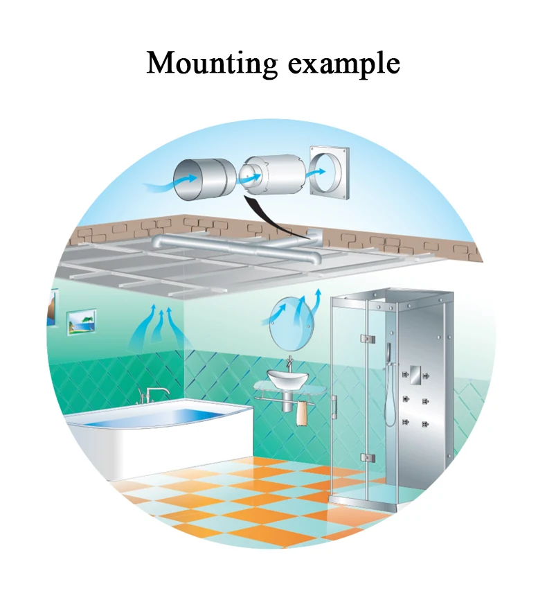 Нержавеющая сталь 4 дюйма рядный канальный вентилятор аэрационный проем трубы вытяжной вентилятор Канальные экстрактор ванная комната стенной вентилятор 100 мм 220V