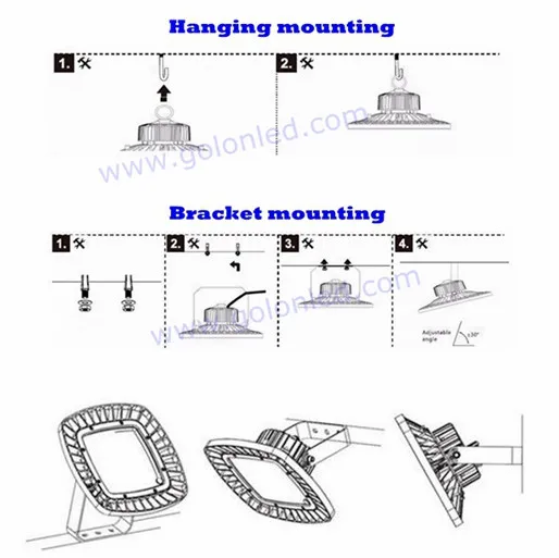 moutning types
