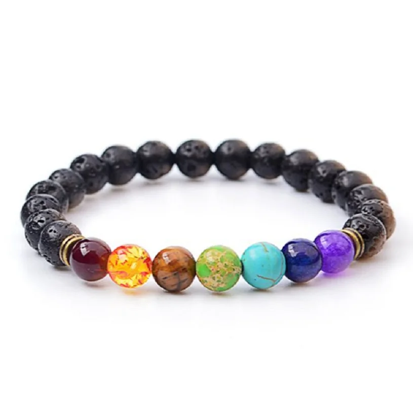chakra