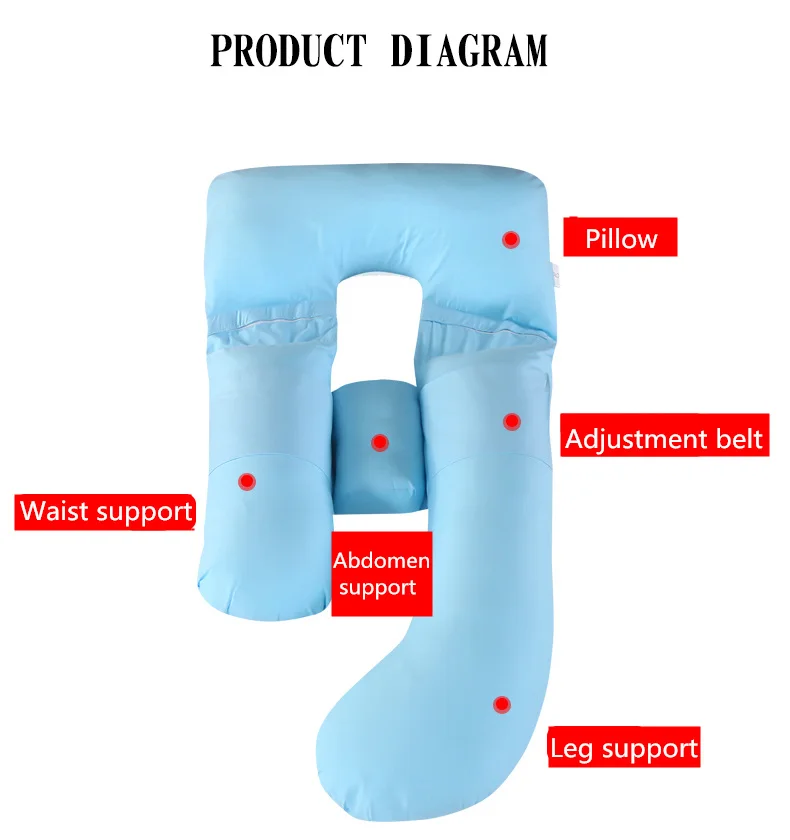 D18