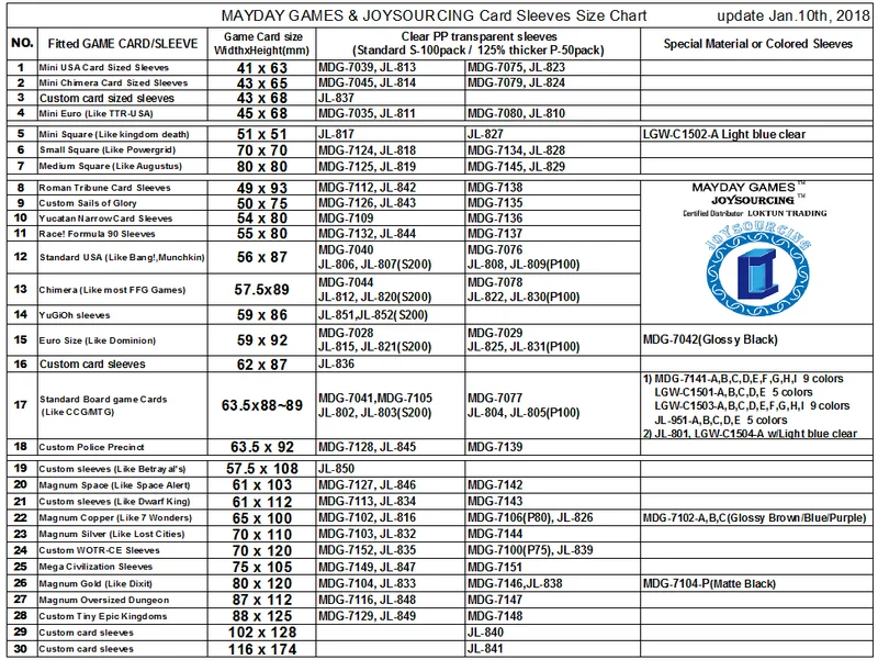 50 рукавов MAYDAY настольные игры карты MDG 7134 для 70*70 мм Премиум толще рукава Защитная прозрачная карта рукава