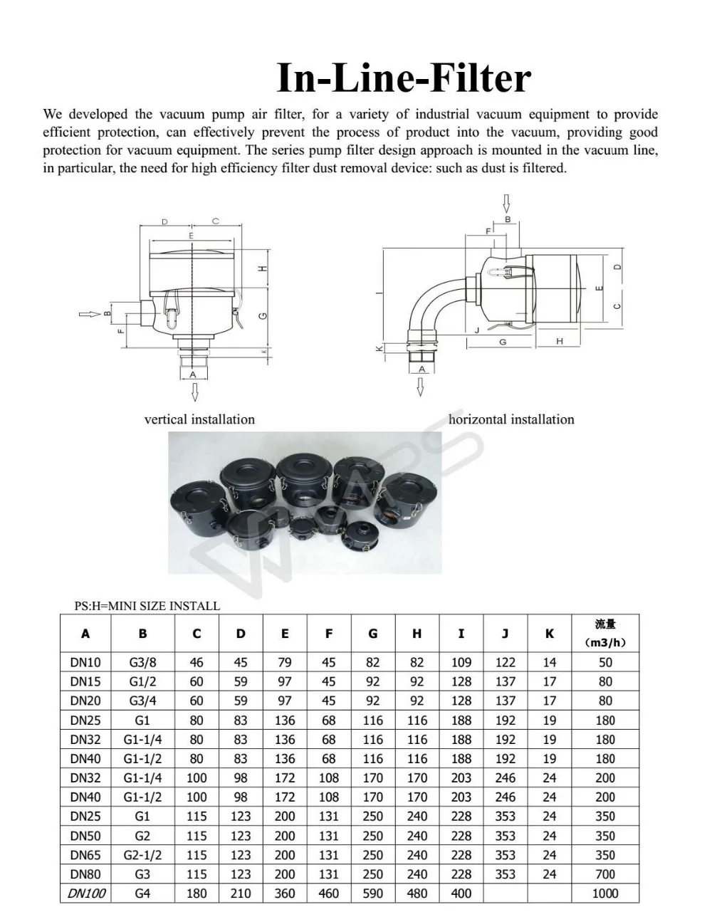 IN-LIN-FILTER details_01