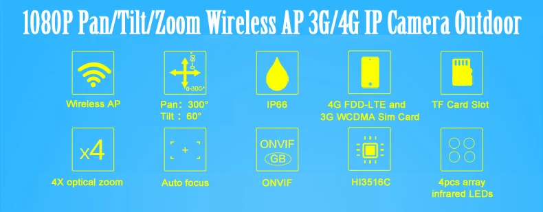 1-4G-1