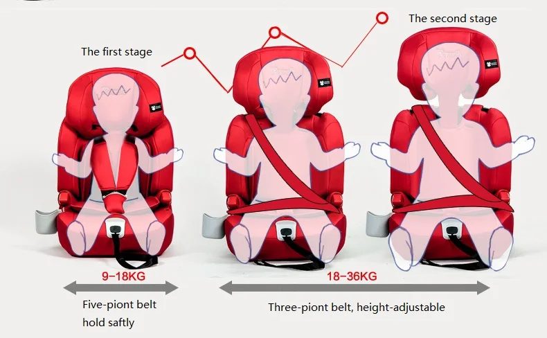 Blue Pouch Child car seat Baby car seat KS16-1 Safety seats silla de auto para bebe bebek oto koltuk cadeira para car