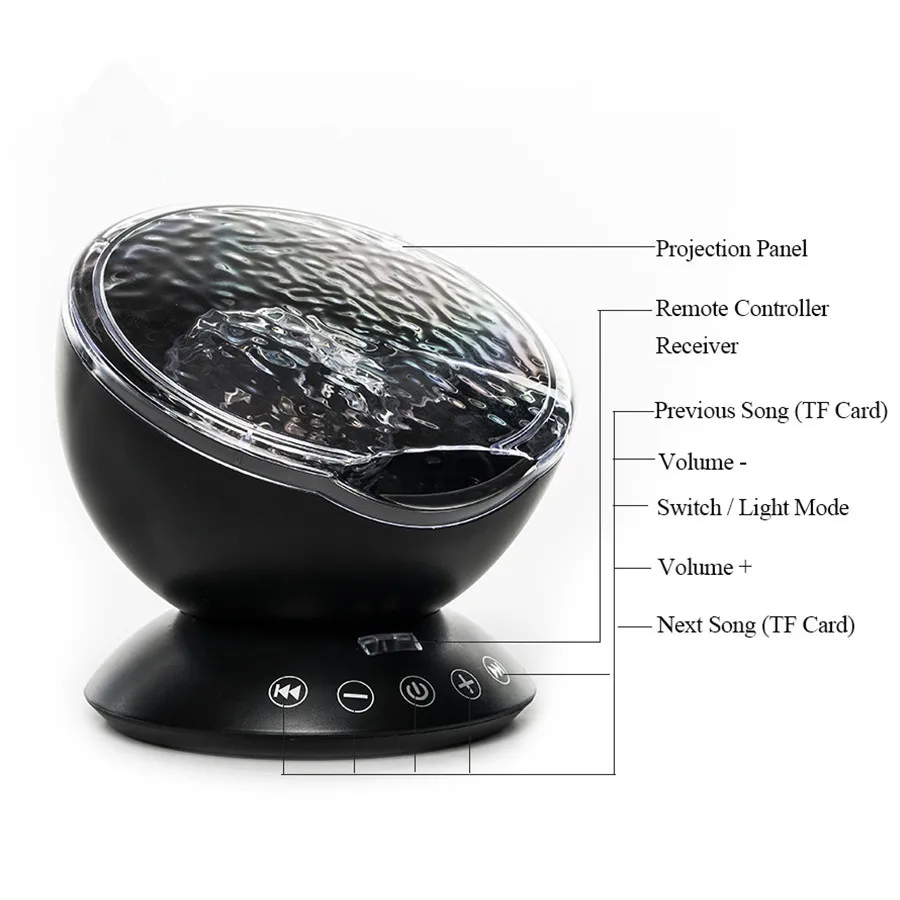 Coversage-Ocean-Wave-Projector-Remote-Control-TF-Cards-Music-Player-Speaker-LED-Night-Light-Aurora-Master (2)_