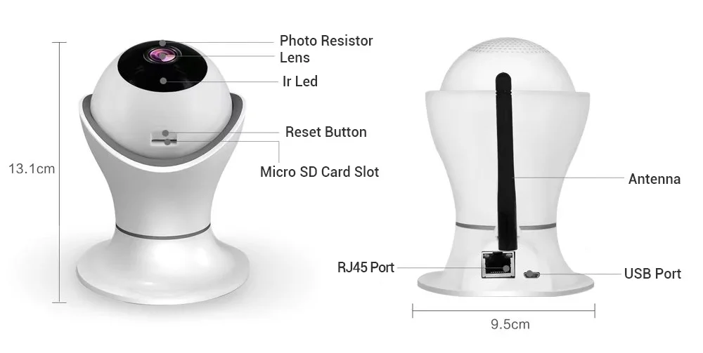 world cup wifi camera 1080P ports