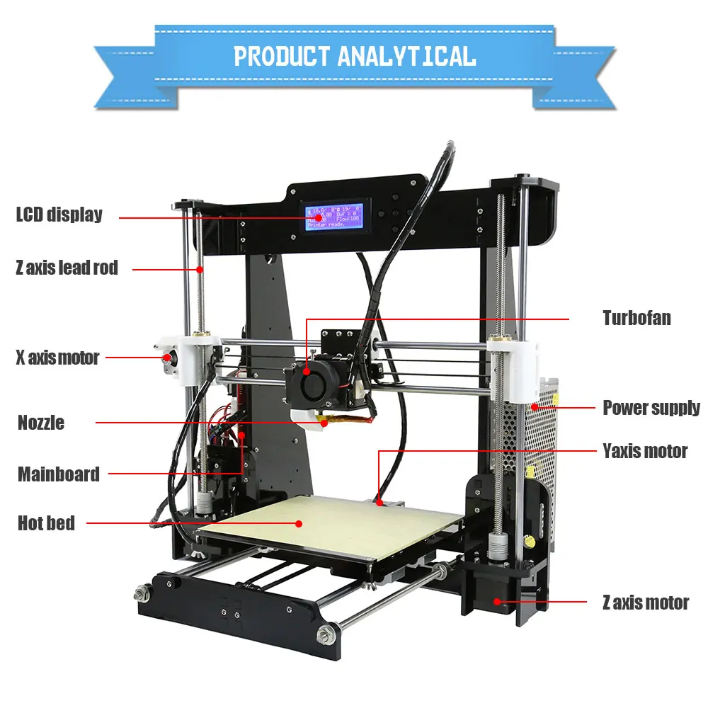 Anet A8 A6 E10 A3S A2 3d Принтер Высокоточный экструдер Prusa i3 3d принтер комплект DIY Impresora 3d с PLA нитью