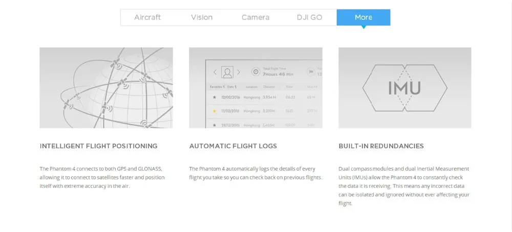 DJI Phantom 4 Drone RC Quadcopter Helicopter With 4K Camera Professional Aerial Photography Visual VS DJI Phantom 3