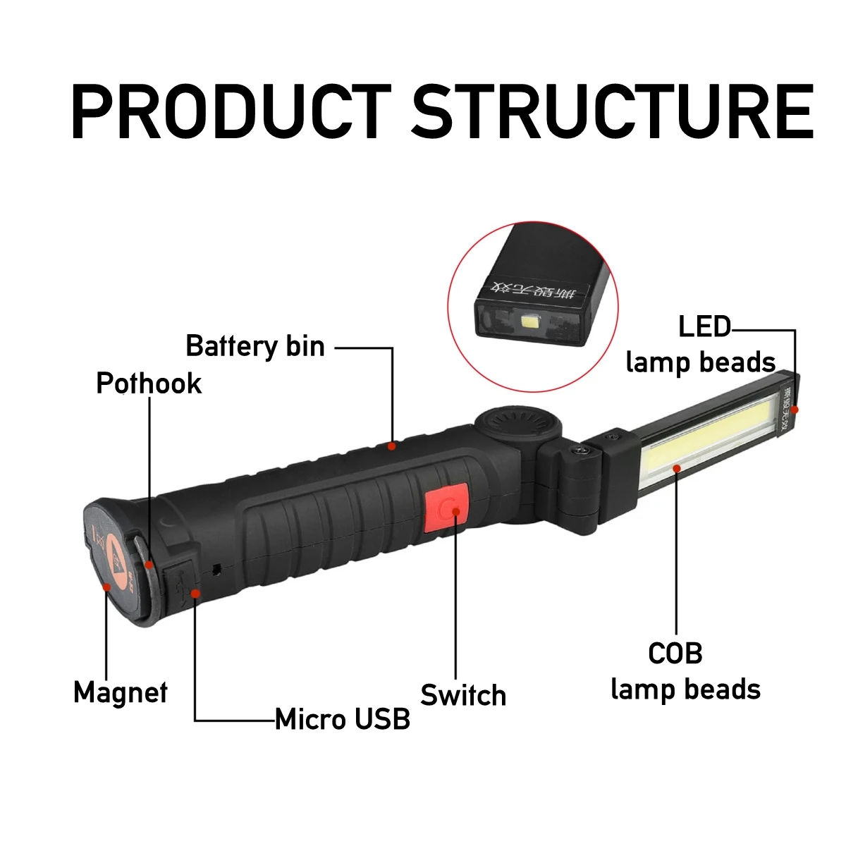 Smuxi портативный монолитный блок светодиодов рабочий свет USB Перезаряжаемый фонарик Магнитный COB фонарик подвесной крючок Лампа 18650