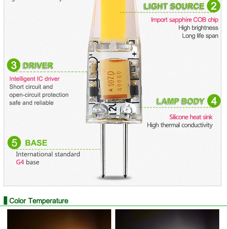 G4 Светодиодный светильник AC DC 12 В светодиодный светильник с затемнением COB G4 светодиодный светильник 3 Вт 6 Вт 360 Угол луча лампы заменить галогенные люстра-прожектор