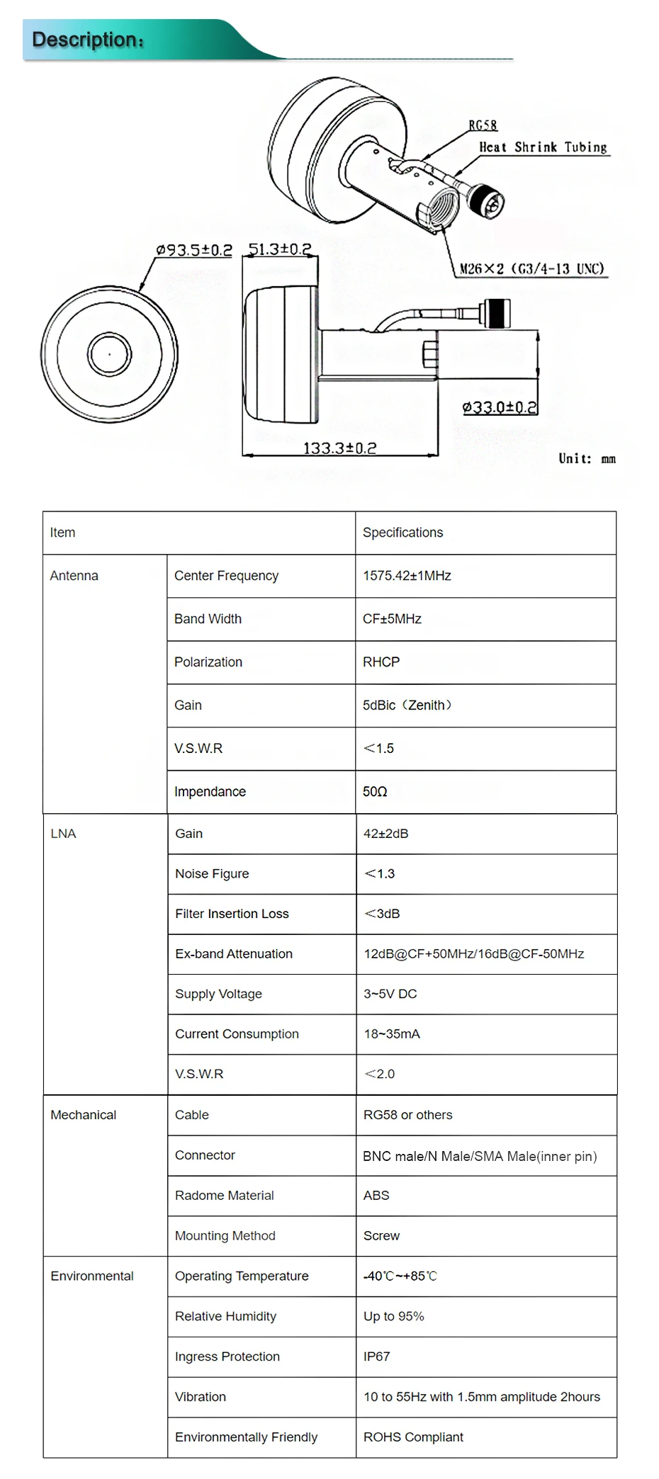 Gps активная морская навигационная антенна с N штекерным разъемом