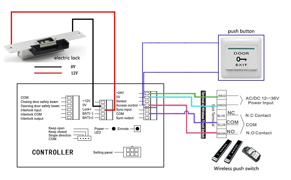 sw120 swing door opener accessories wiring 