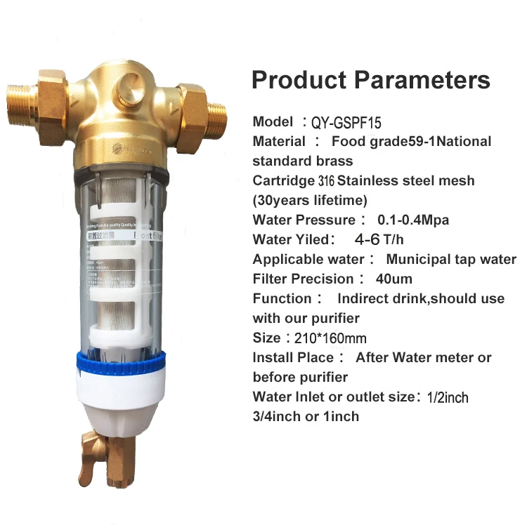 QY-GSPF15 description