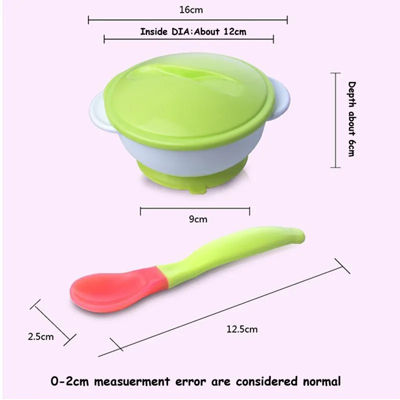 Детская обучающая посуда с присоской для посуда помочь Еда чаша Температура зондирования ложка детская посуда Еда контейнеров