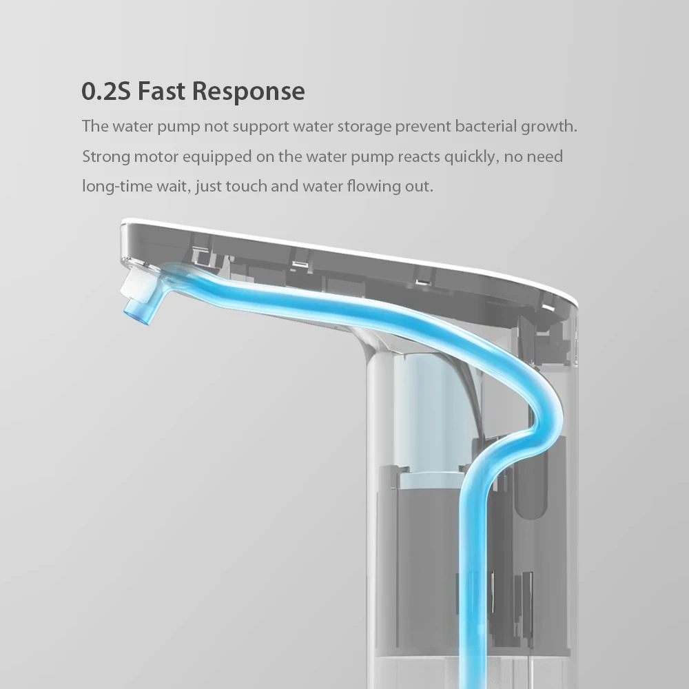 Xiaomi mijia XiaoLang TDS автоматический мини сенсорный выключатель водяной насос беспроводной Перезаряжаемый Электрический диспенсер водяной насос для кухни