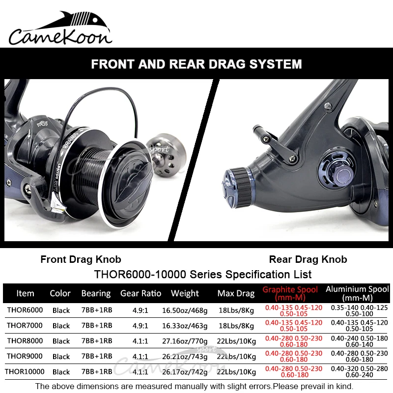 CAMEKOON Baitfeeder الغزل بكرة 10 كجم ماكس السحب 7 + 1 الكرات المزدوج الفرامل نظام الكارب سمك السلور الصيد بكرة CAMEKOON Baitfeeder الغزل بكرة 10 كجم ماكس السحب 7 + 1 الكرات المزدوج الفرامل نظام الكارب سمك السلور الصيد بكرة