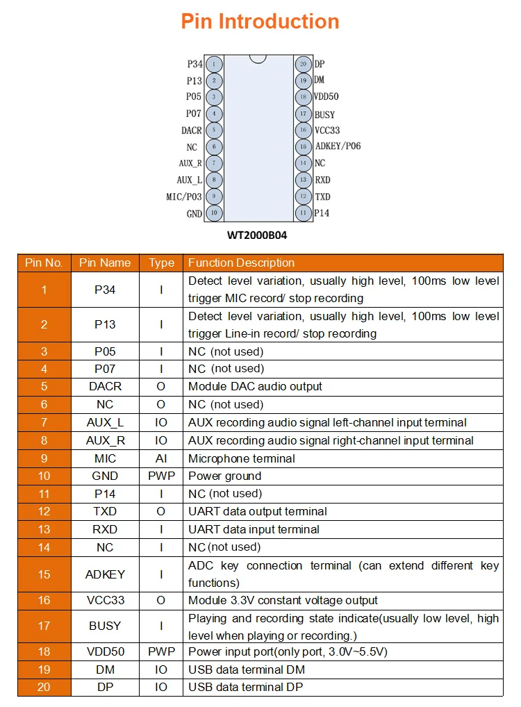WT2000 B04 (6)