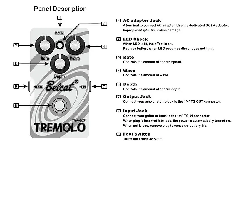 Новый бренд Belcat TRM 507 Tremolo|tremolo|belcat |