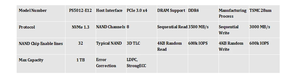 2280 Внутренний твердотельный Накопитель SSD m.2 M2 NVMe PCIe твердотельный накопитель жесткий диск 128 ГБ 256 512 1 ТБ HDD для компьютера, ноутбука, Kingchuxing