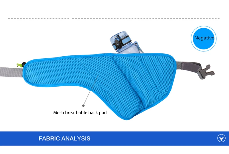 Поясные Сумки для бега, спортивные женские сумки, сумка на ремне, мужской кошелек, карман для мобильного телефона, чехол для кемпинга, туризма, спорта, горячая распродажа, бутылка для воды