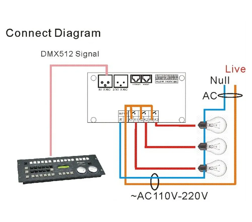 Бесплатная доставка 3ch DMX512 реле Совета DMX 512 реле Вход AC110-220V DMX512 реле декодер