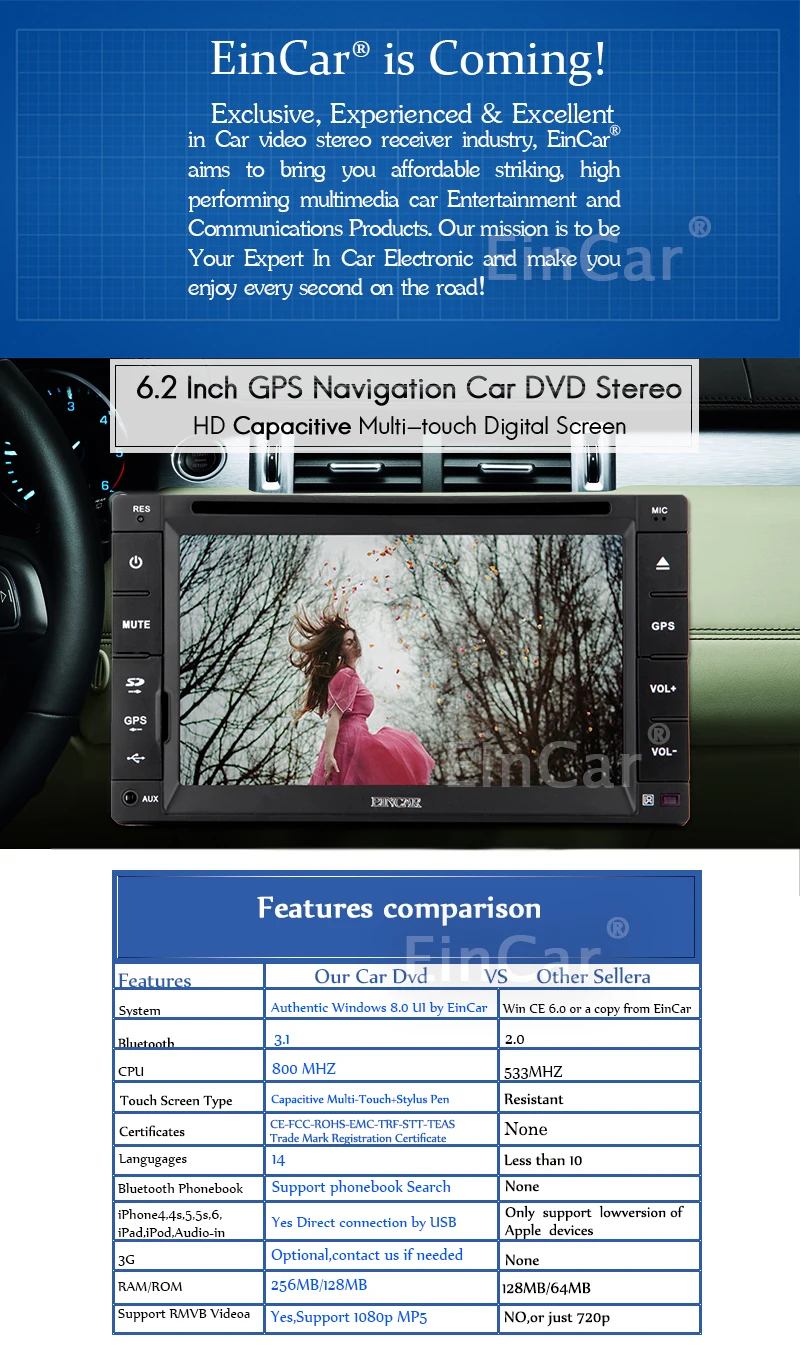 Clearance Head Unit GPS Car DVD Player Accessory Movie Receiver Touchscreen Map Autoradio Stereo Auto Radio Capacitive Sub USB 0