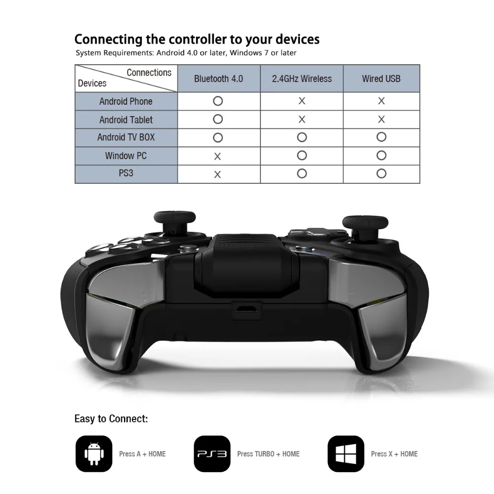 GameSir G4s Bluetooth Gamepad for Android TV BOX Smartphone Tablet 2.4Ghz Wireless Controller for PC VR Games (CN, US, ES Post)