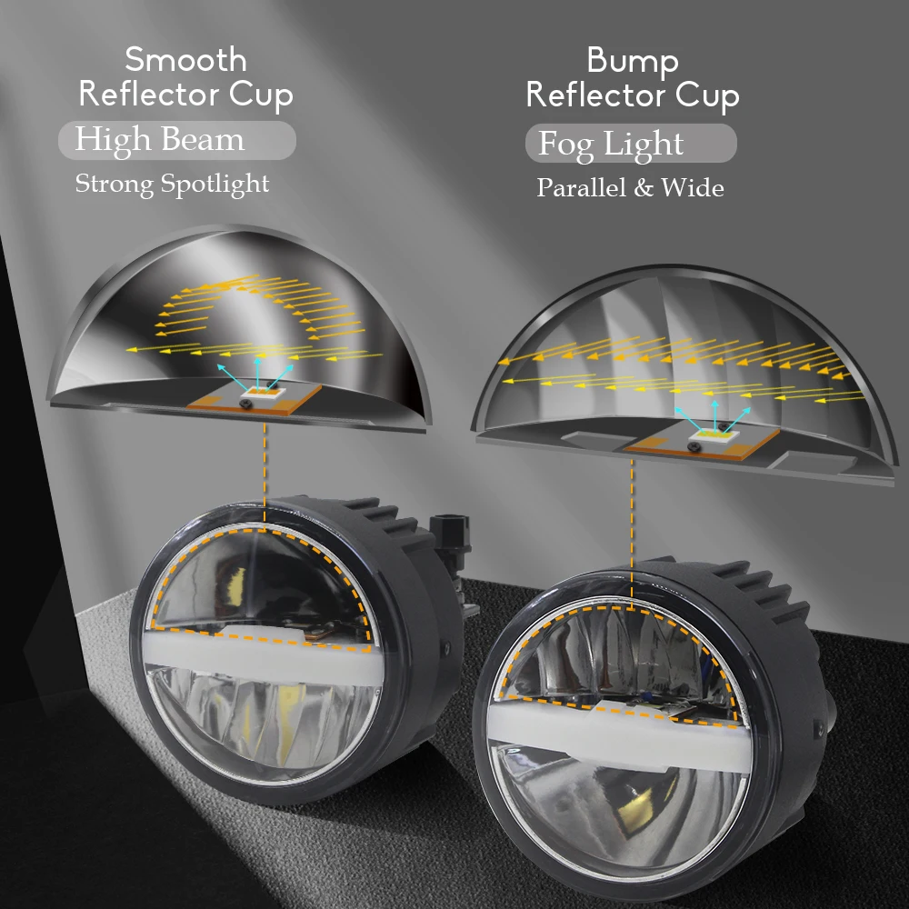  4in1 Car Multifunction LED Fog Light Headlight High Low Beam DRL Intelligent Switch 5000LM 12V For  - 33062651394