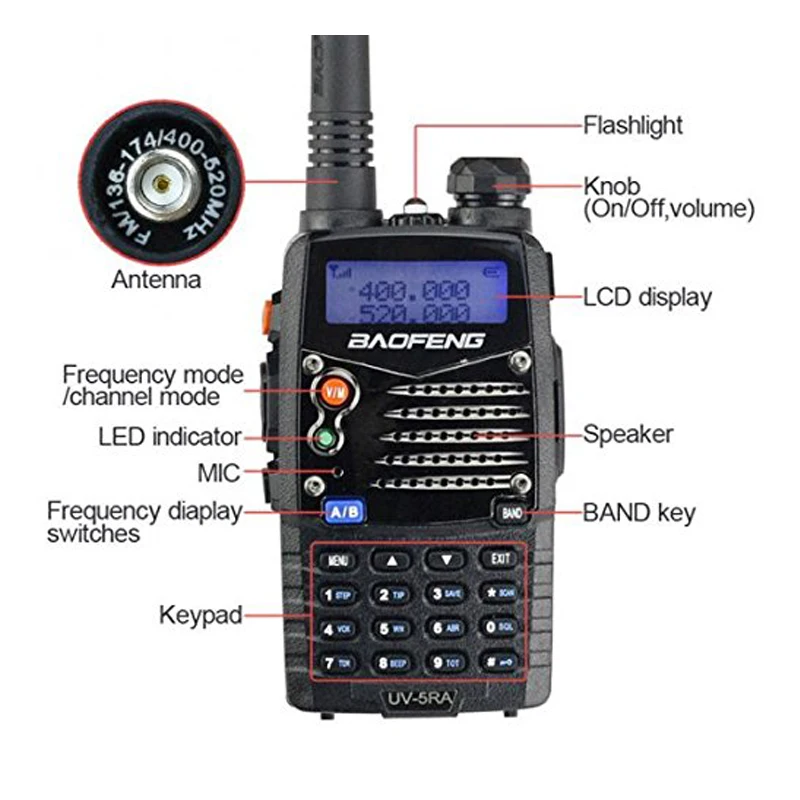 Baofeng UV-5RA радиостанция мощный радиостанцией Любительское fm-радио 5 видов цветов