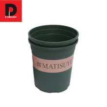 Dehomy Resin Flower Pots Gallon Creative Printing Garden Decorated Flower Pots Microscopic Succulents Flower Pots Without