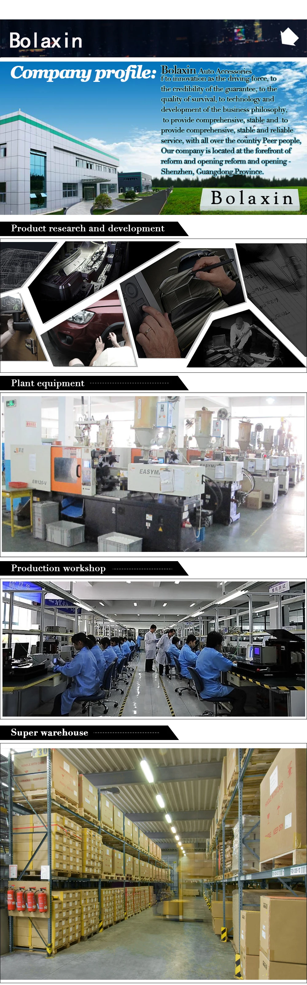 company intoduction