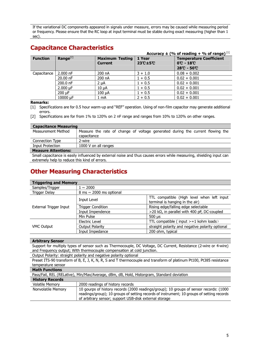 05061634316DM3058_DataSheet_EN_6