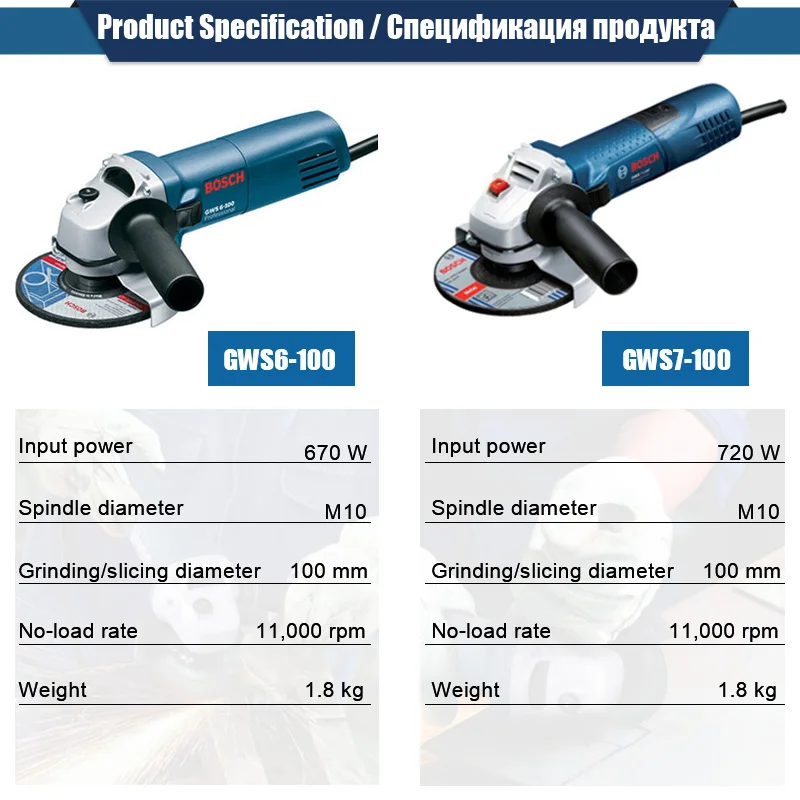 BOSCH GWS6-100, угловая шлифовальная машина 220 В, шлифовальная машина, ручная шлифовальная машина, Электрический шлифовальный станок для бетона, металла, шлифовальный диск 100 мм