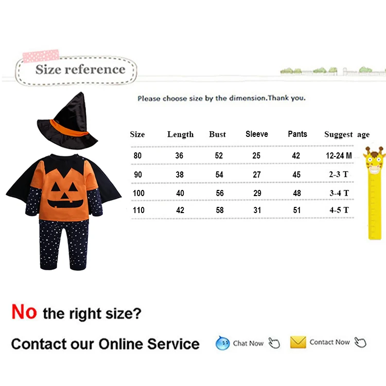 size