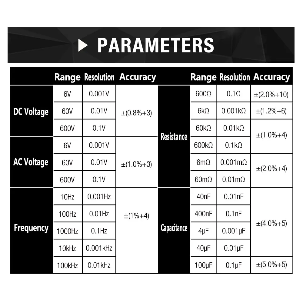 ALL SUN EM3252 Auto Ranging Pocket Multimeter Digital Voltmeter Resistance Frequency Capacitance Continuity 7-Modes Tester