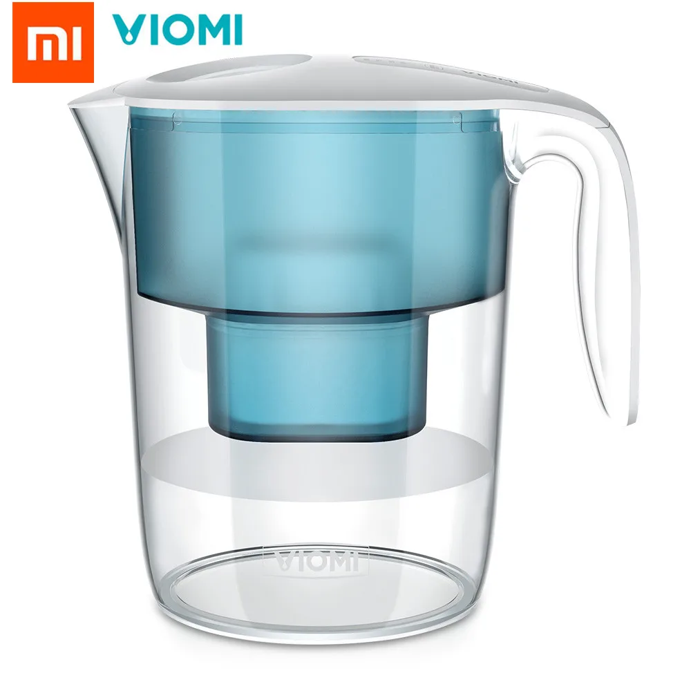 Кувшин для очистки воды какой лучше. Фильтр воды Xiaomi mi Water Filter Pitcher (mh1-b). Фильтр кувшин Xiaomi. Xiaomi Viomi Filter kettle. Фильтр-кувшин Аквафор стандарт.