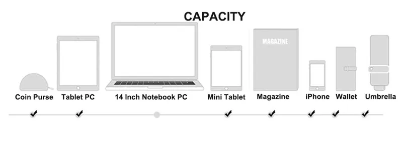 Best LOCAL LION 5L Running Hydration Backpack Women Men Jogging Sport Backpack Trail Running Marathon Bike Bicycle Bags No Water Bag 9 Best LOCAL LION 5L Running Hydration Backpack Women Men Jogging Sport Backpack Trail Running Marathon Bike Bicycle Bags No Water Bag 9